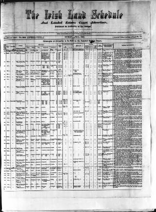 cover page of Allnut's Irish Land Schedule published on April 1, 1867