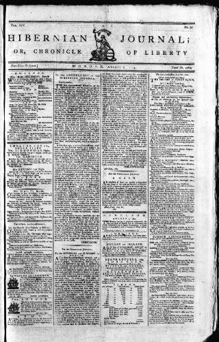 cover page of Hibernian Journal; or, Chronicle of Liberty published on August 2, 1784