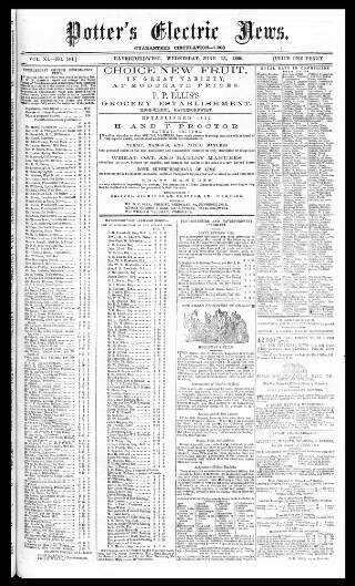 cover page of Potter's Electric News published on June 13, 1866