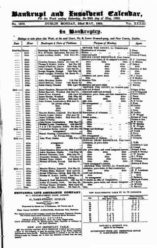 cover page of Bankrupt & Insolvent Calendar published on May 22, 1865