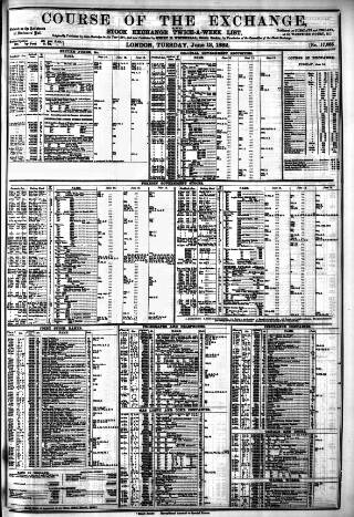 cover page of Course of the Exchange published on June 13, 1882