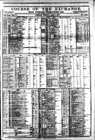 cover page of Course of the Exchange published on April 1, 1887