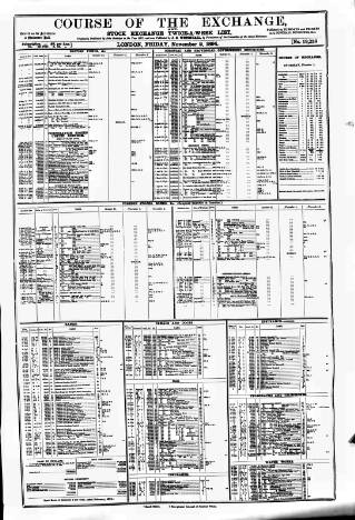 cover page of Course of the Exchange published on November 2, 1894
