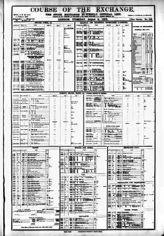 cover page of Course of the Exchange published on August 2, 1904