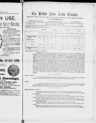 cover page of Belfast Linen Trade Circular published on April 1, 1882